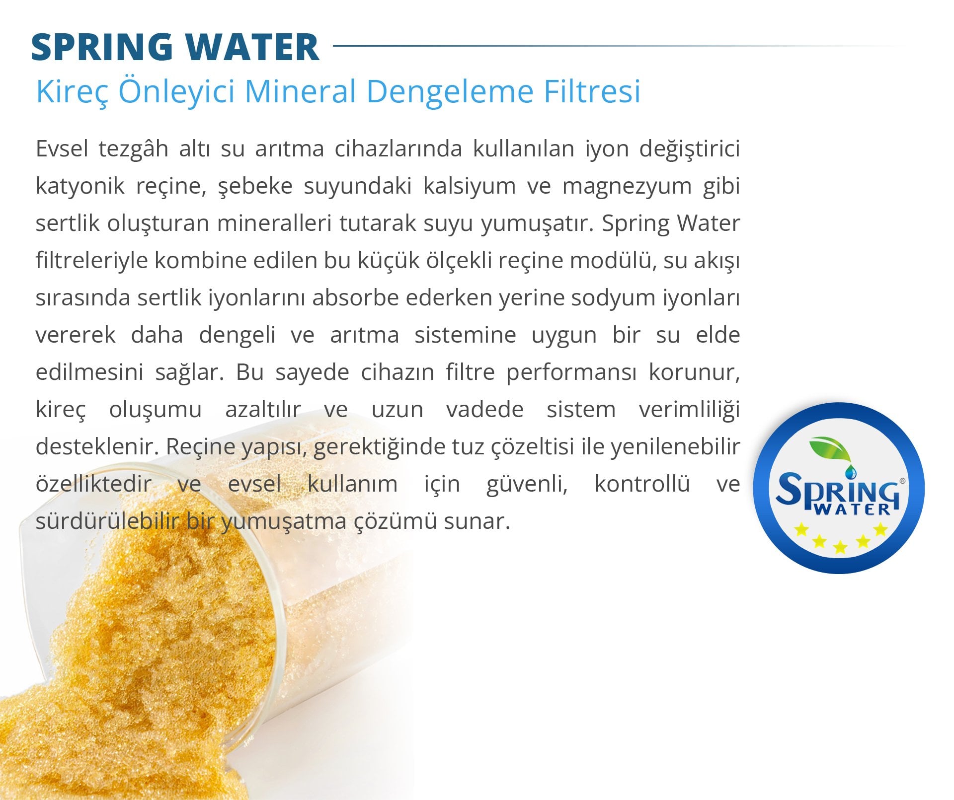 Omnipure K5628 Su Arıtma Filtresi