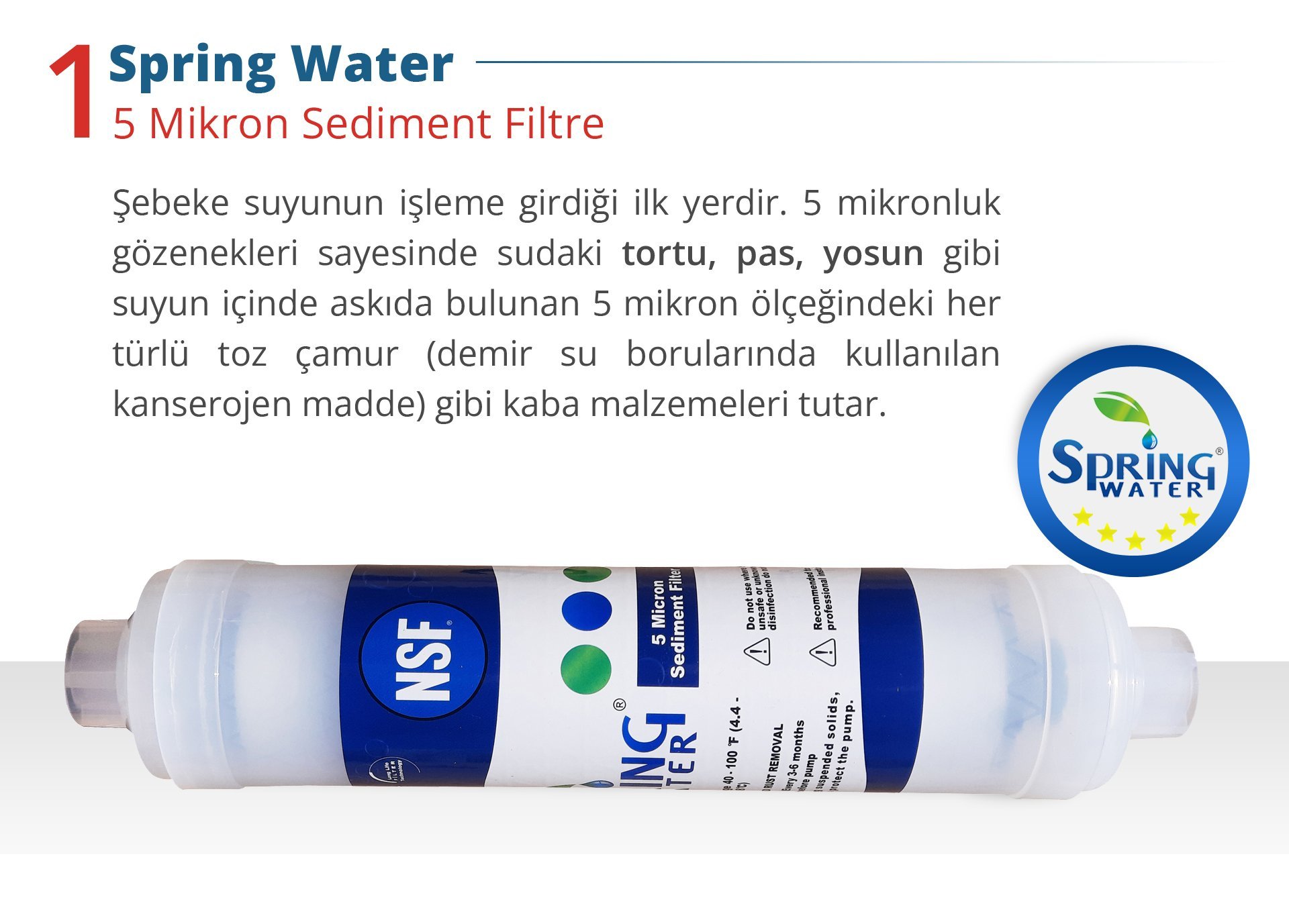 Şebeke suyunun girdiği ilk filtredir. 5 mikronluk gözenekleri sayesinde sudaki tortu, pas, yosun, gibi suyun içinde askıda bulunan 5 mikron ölçeğindeki her türlü toz, çamur, asbest (demir su borularında kullanılan kanserojen madde) gibi kaba malzemeleri filtre eder.