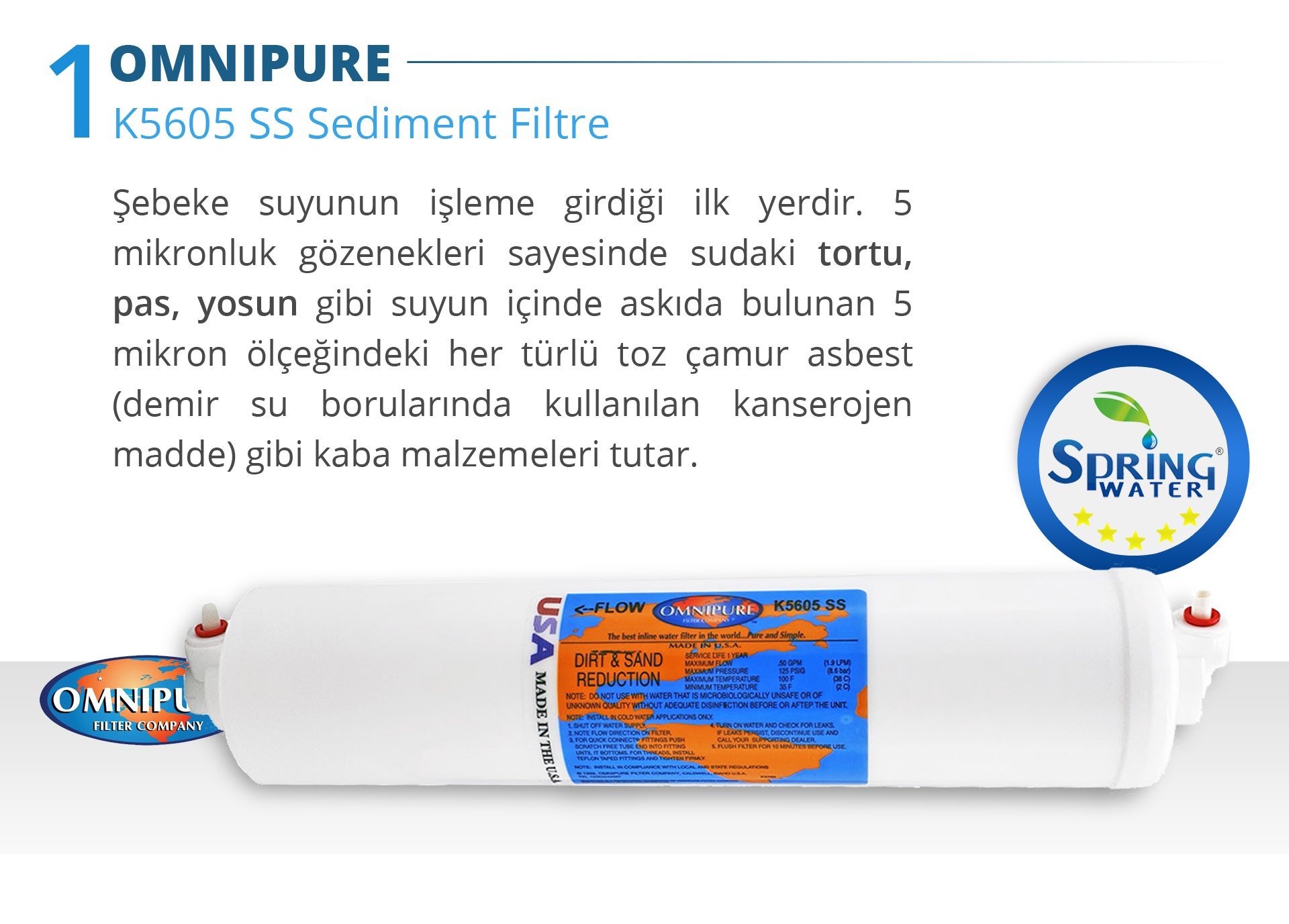 Şebeke suyunun işleme girdiği ilk yerdir. 5 mikronluk gözenekleri sayesinde sudaki tortu, pas, yosun gibi suyun içinde askıda bulunan kaba malzemeleri tutar.