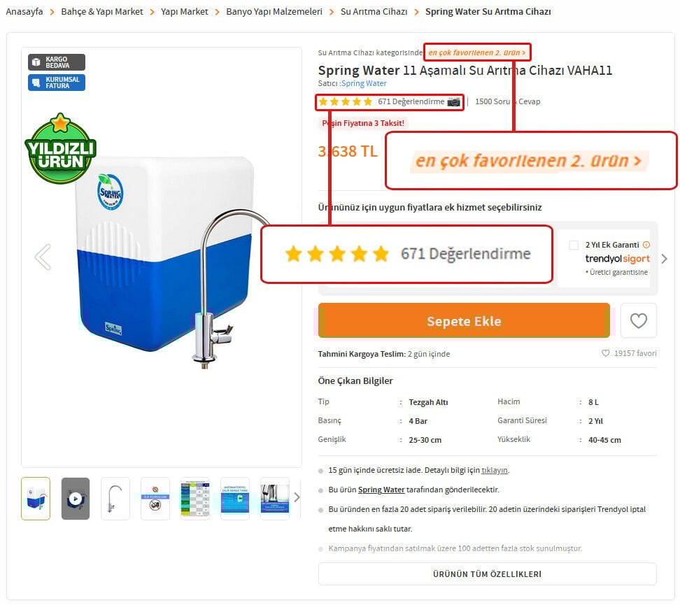 Spring Water Su Arıtma Cihazları: Trendyol'da Neden Tercih Ediliyor?