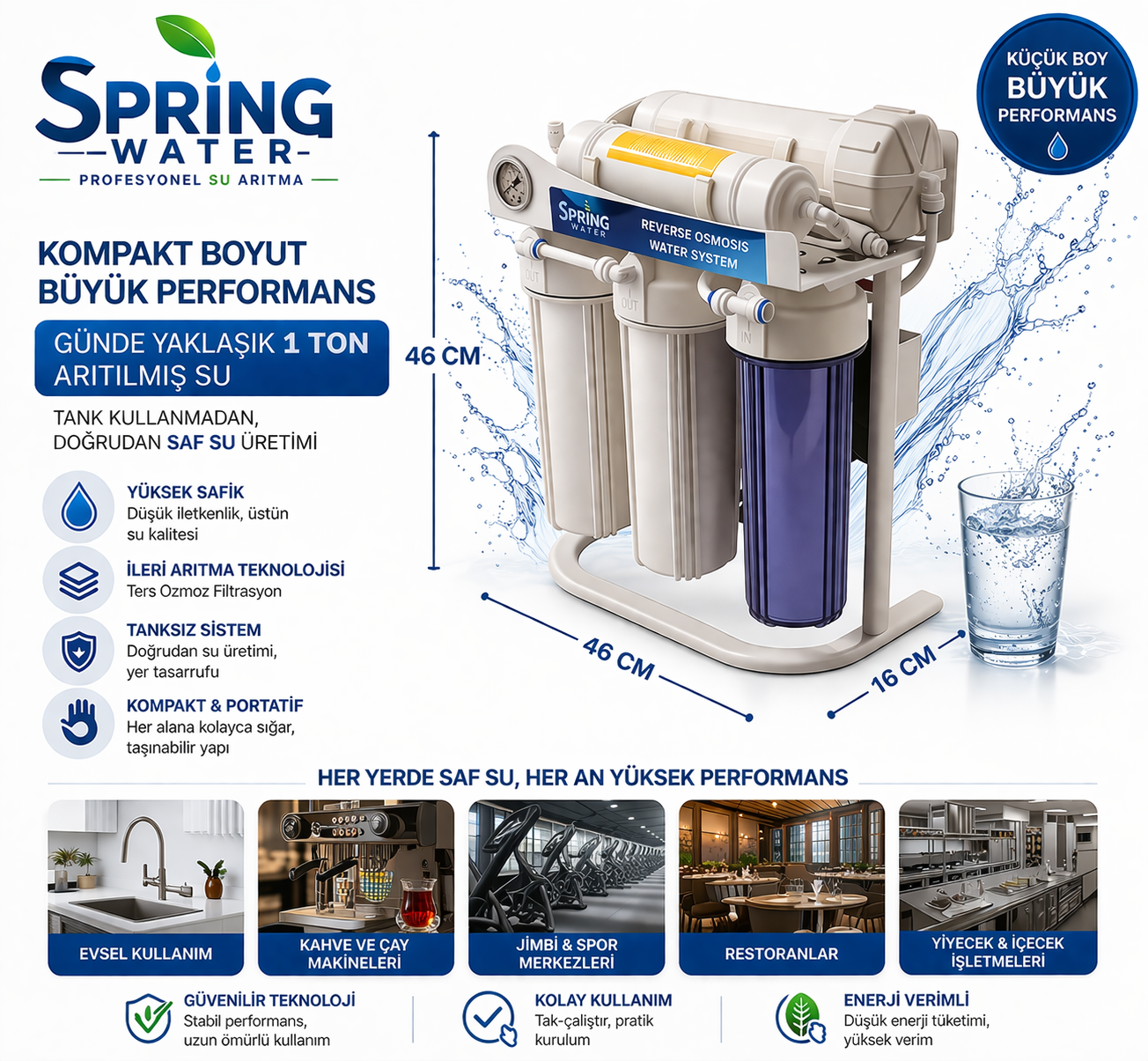 Spring Water Ters Ozmoz Tanksız Günde 1 Ton Su Arıtma Cihazı