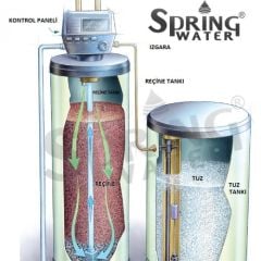 Spring Water Su Yumuşatma Traverten Pro - Ev Genel Su Arıtma Sistemi