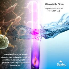 Daire ve Bina Girişi 1/2'' Ultraviyole (UV) Su Sterilizasyon Sistemi