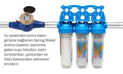 Daire Girişi Kireç Önleyici 3'lü Omnipure Filtre Sistemi