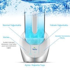AquaH2 Hidrojenli Su Üretme Cihazı