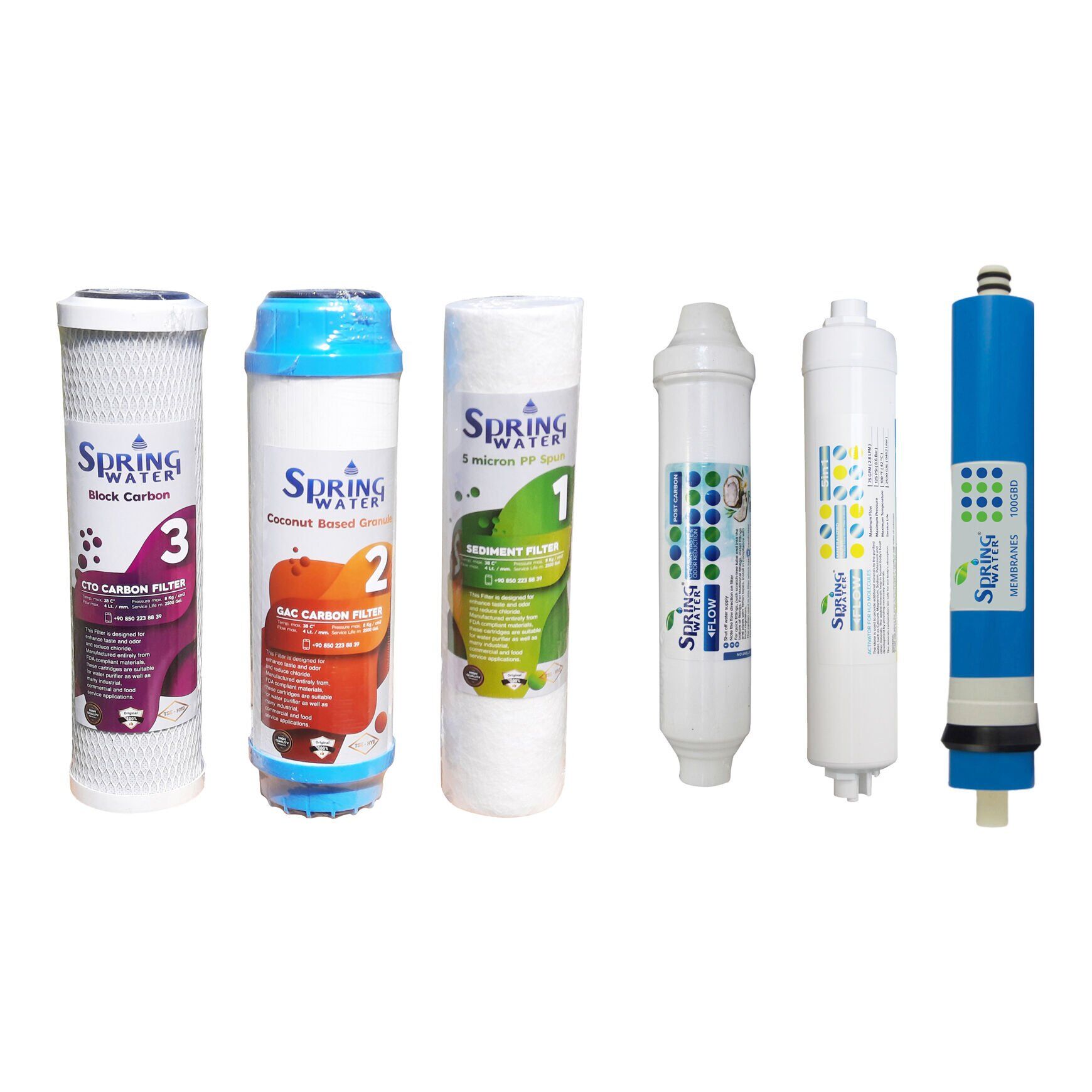 Spring Water 7'li Filtre Seti – Açık Kasa Su Arıtma Cihazları İçin