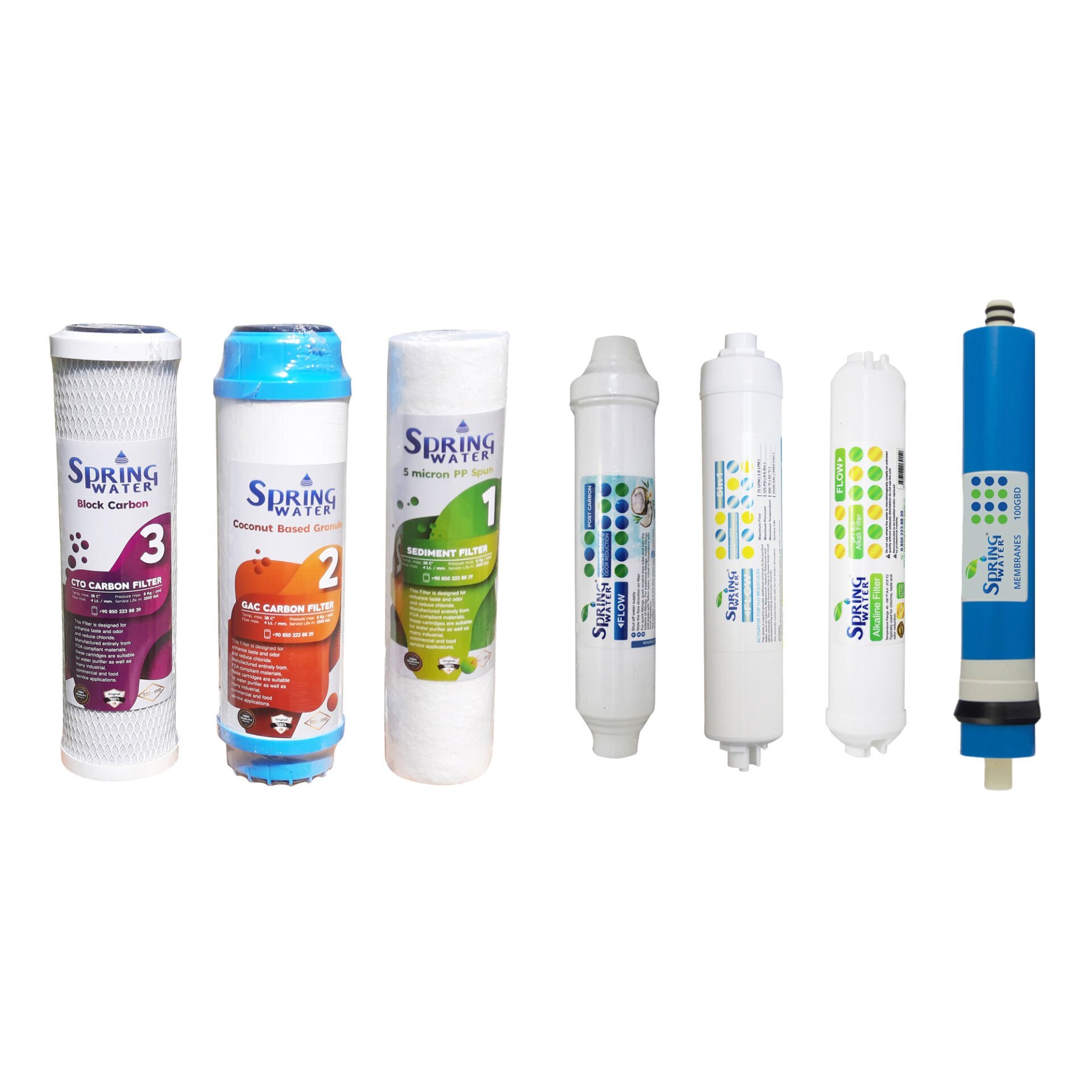 Spring Water 7'li Filtre Seti – Açık Kasa Su Arıtma Cihazları İçin