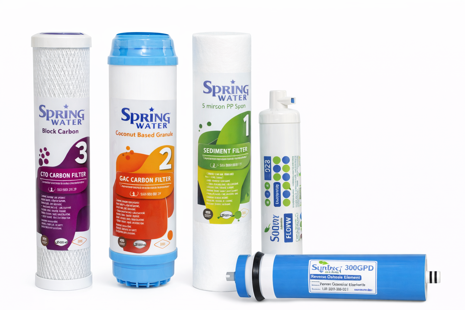 10'' Açık Cihaz 300 GPD MEMBRAN SET (1 TON/GÜN)