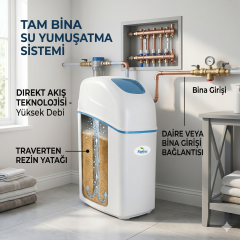 Traverten Lüks Mini Yüksek Debili Su Arıtma ve Yumuşatma Cihazı